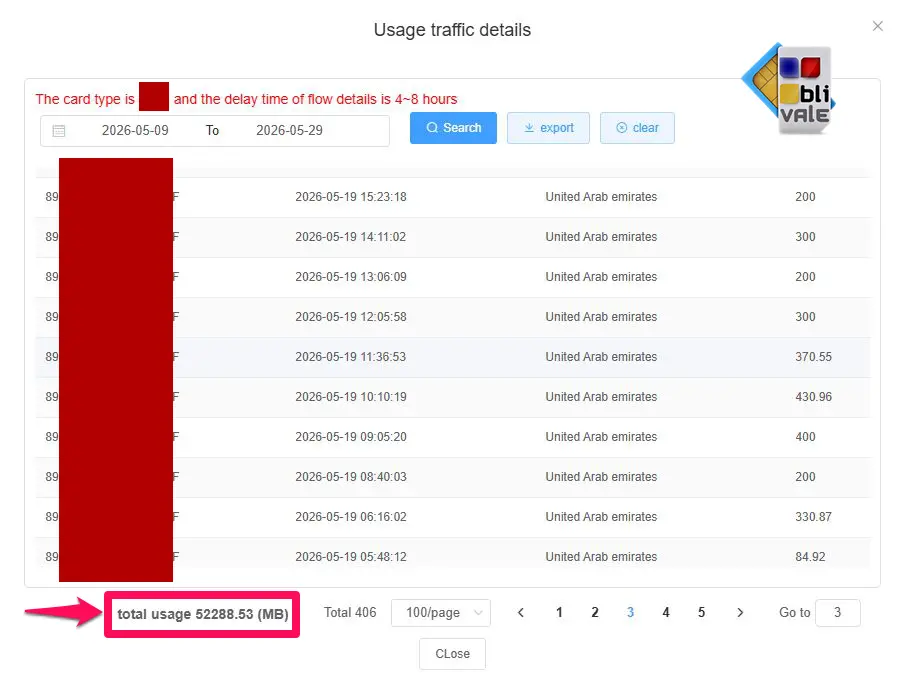 blivale_image_united arab emirates_usage traffic details_20260512-20260519-4 Best eSIM for Dubai & UAE 2026: real comparison, prices and verified data